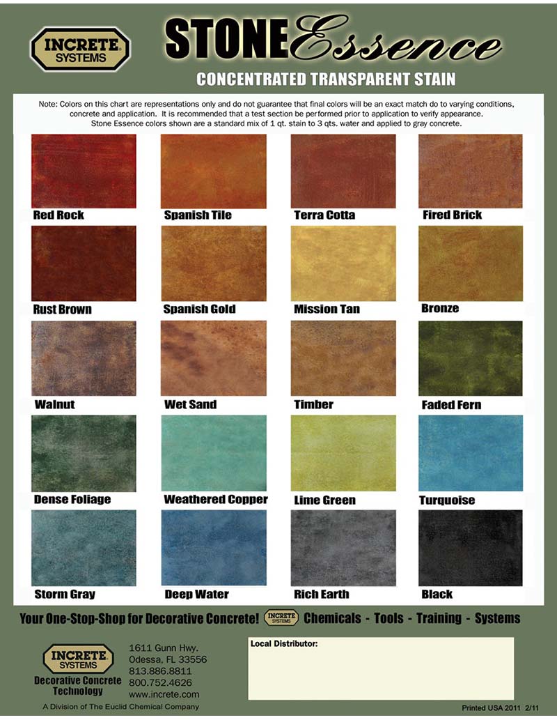 Color Stone Chart